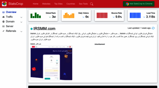 irsmm.com.statscrop.com