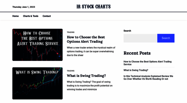 irstockcharts.com