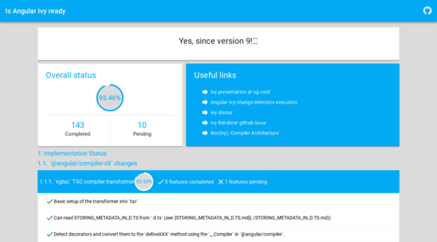 is-angular-ivy-ready.firebaseapp.com