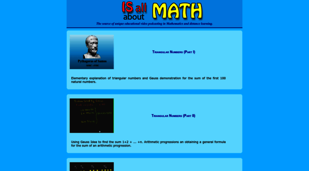 isallaboutmath.com