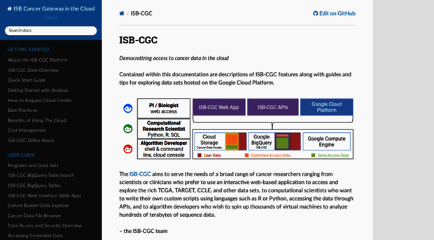 isb-cancer-genomics-cloud.readthedocs.io