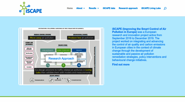 iscapeproject.eu