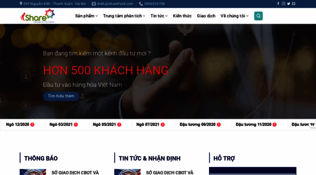 isharefund.com