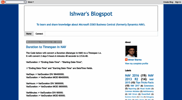 ishwar-nav.blogspot.in