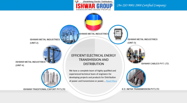 ishwargroup.co.in