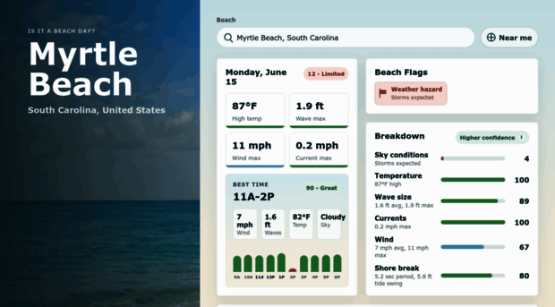 isitabeachday.com