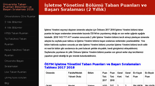 isletme-yonetimi-bolumu-2-yillik.taban-puanlari.com