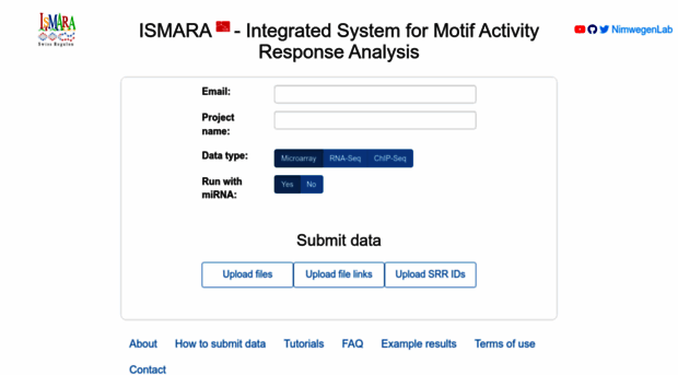 ismara.unibas.ch