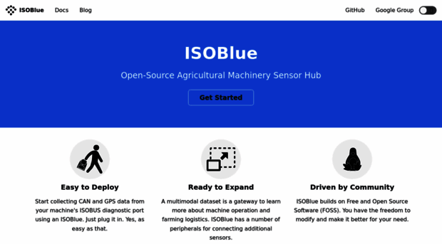 isoblue.org