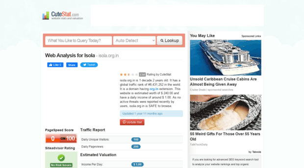 isola.org.in.cutestat.com