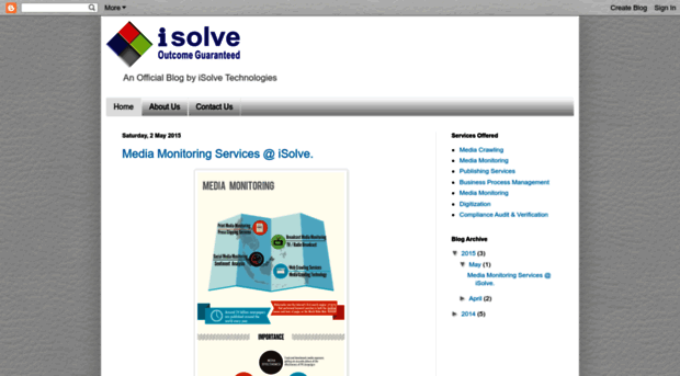 isolve-technologies.blogspot.com