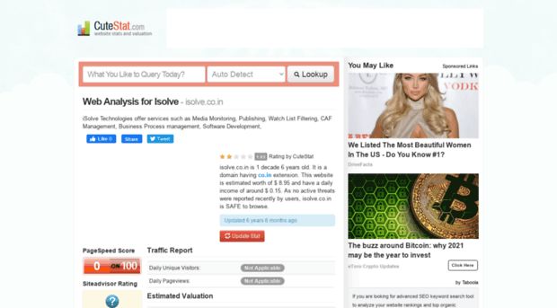 isolve.co.in.cutestat.com