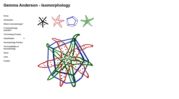 isomorphology.com