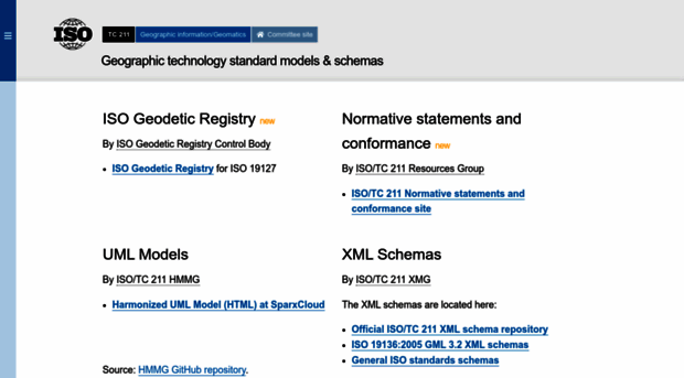 isotc211.org