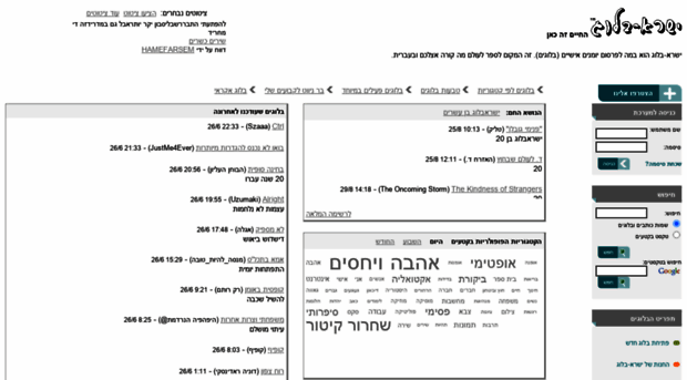 israblog.org