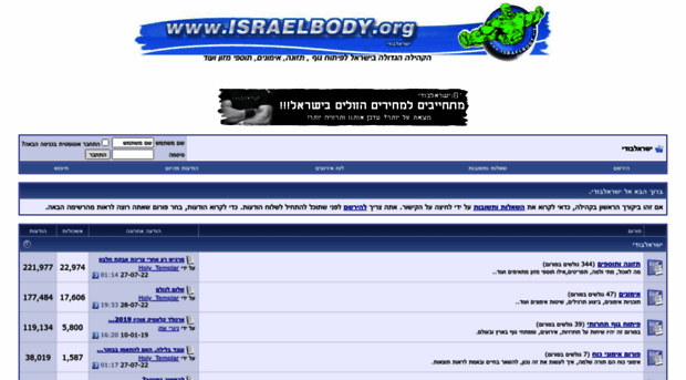 israelbody.com