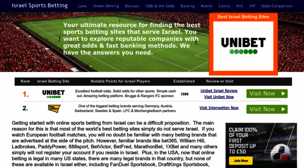 israelsportsbetting.com