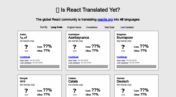 isreacttranslatedyet.com