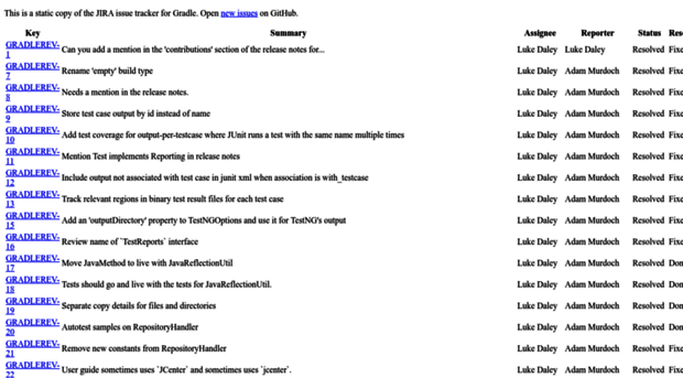 issues.gradle.org