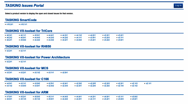 issues.tasking.com