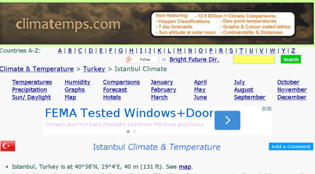 istanbul.climatetemp.info