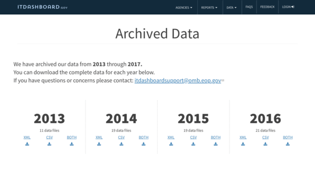 it-2013.itdashboard.gov