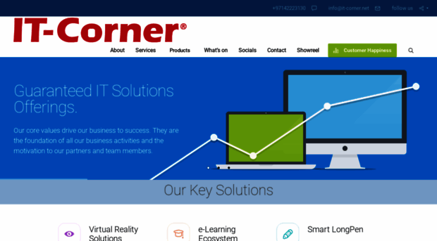 it-corner.net