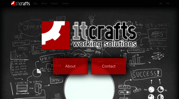 it-crafts.com