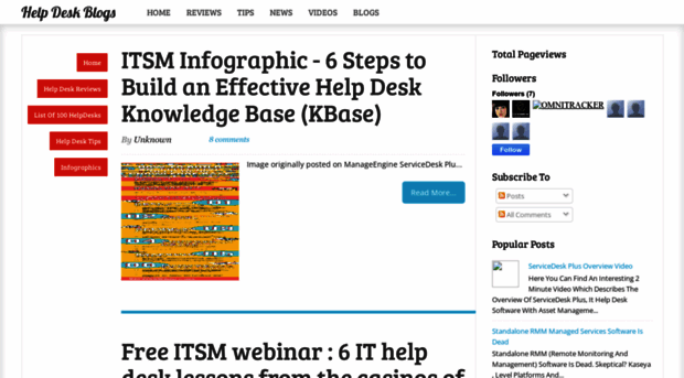 it-help-desk-software.blogspot.in