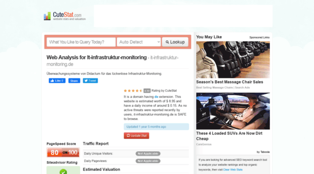 it-infrastruktur-monitoring.de.cutestat.com