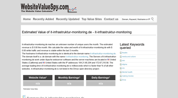 it-infrastruktur-monitoring.de.websitevaluespy.com