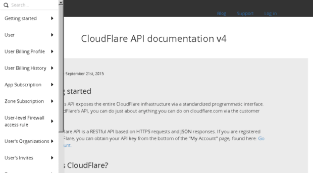 it.cloudflare.com
