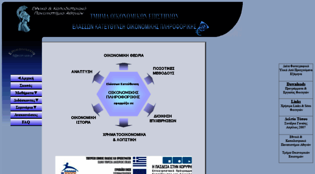 it.econ.uoa.gr