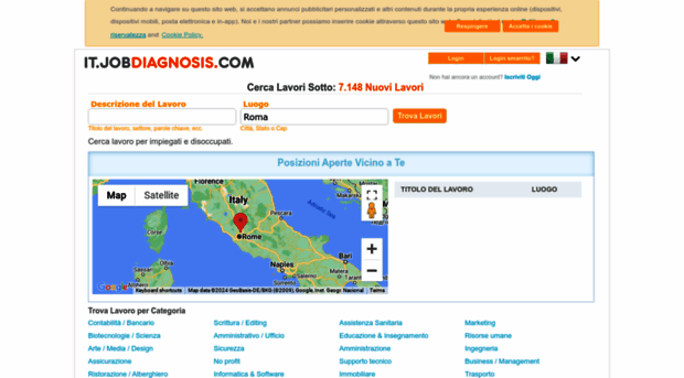 it.jobdiagnosis.com