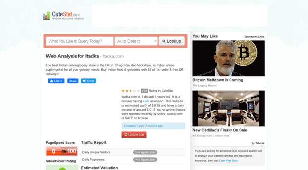 itadka.com.cutestat.com
