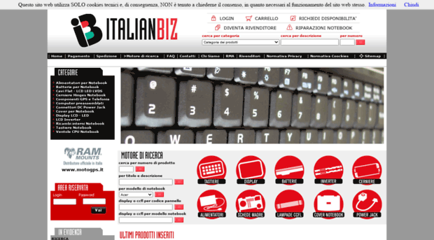 italianbiz.it