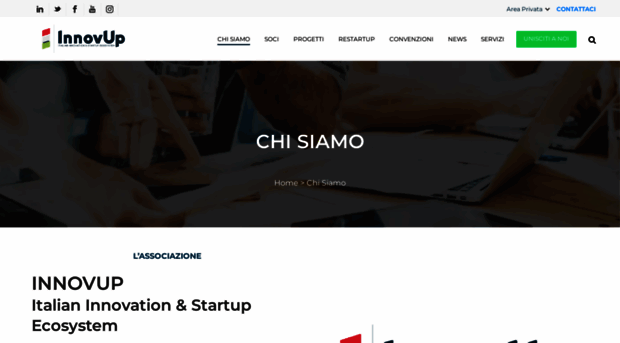 italiastartup.it