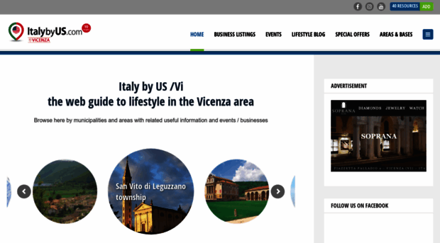 italybyus.com