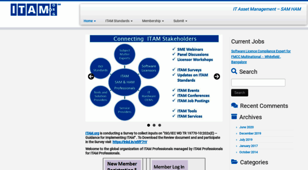 itam.org