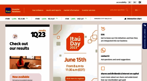 itau-unibanco.com