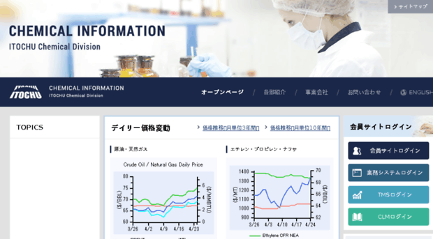 itc-chem.com