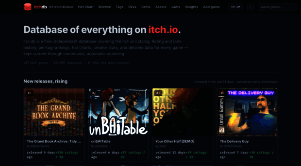 itchdb.info