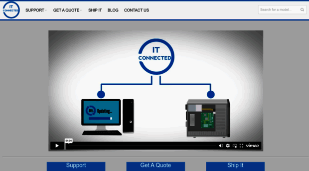 itconnected.tech