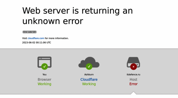 itdefence.ru
