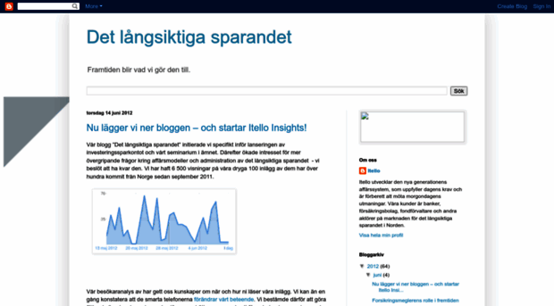 itelloab.blogspot.com