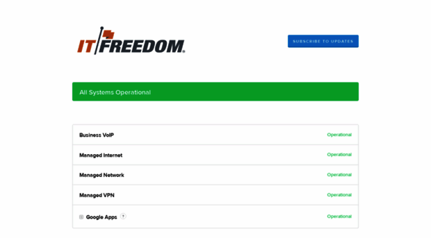 itfreedom.statuspage.io