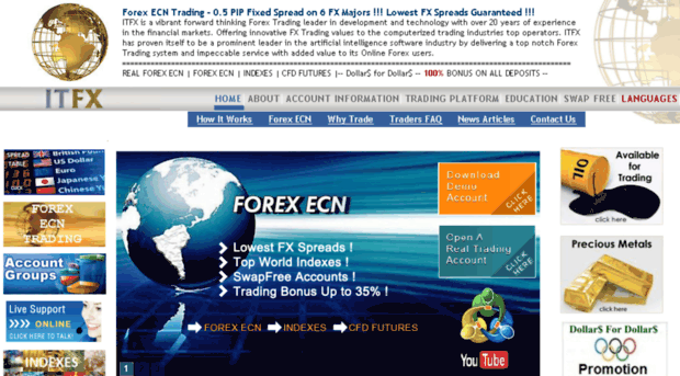 itfxtrader.com