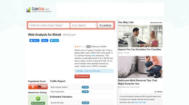 ithindi.com.cutestat.com