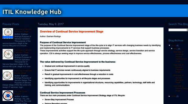 itilknowledgehub.blogspot.com