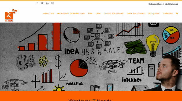 itjack.co.uk